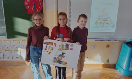 Piramida zdrowego żywienia